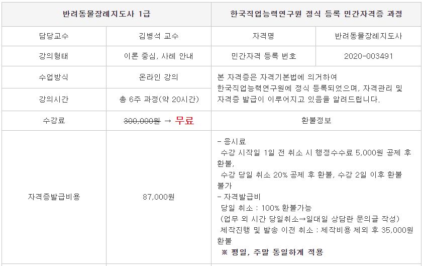 반려동물장례지도사 자격증