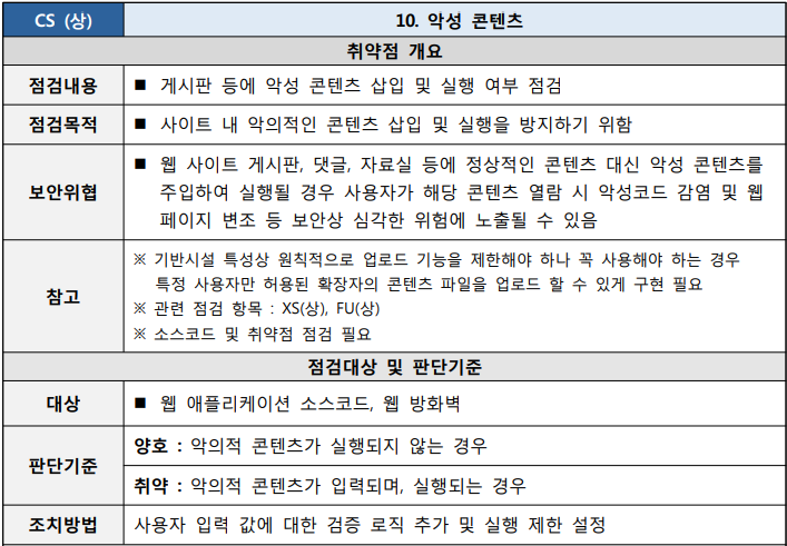  [CS] 10. 악성 콘텐츠