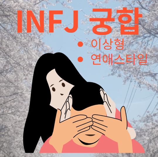 INFJ 궁합