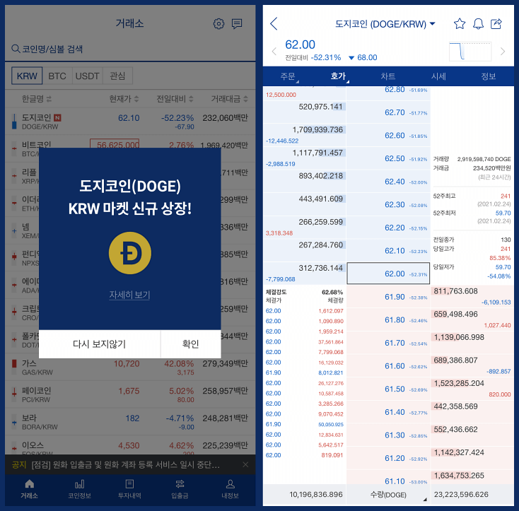 도지코인-일론머스크-테슬라