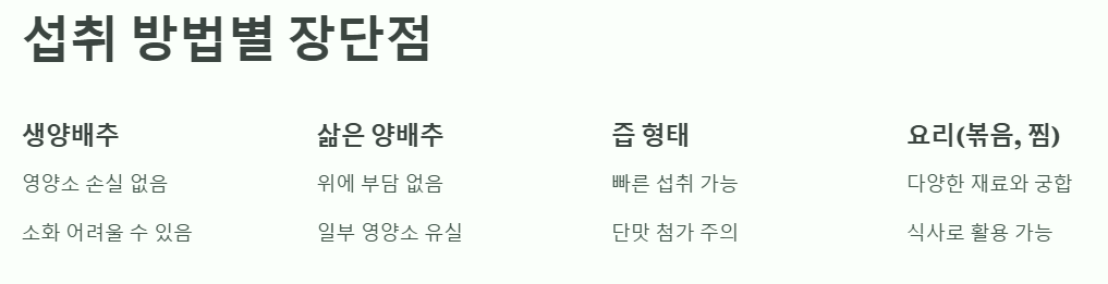 섭취 방법별 장단점