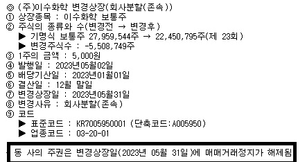 이수화학-기업-분할-공시-상장