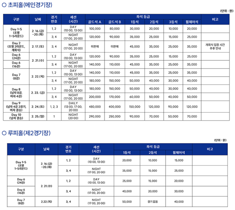 티켓 가격 안내