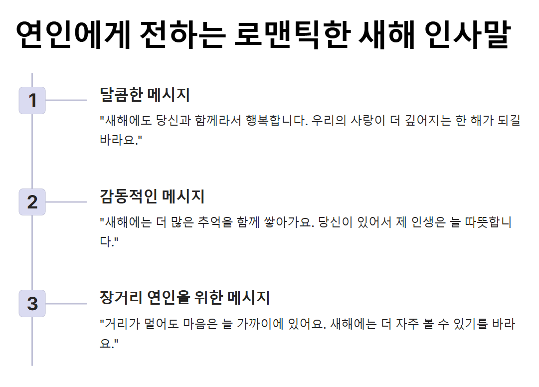 새해 인사말 추천