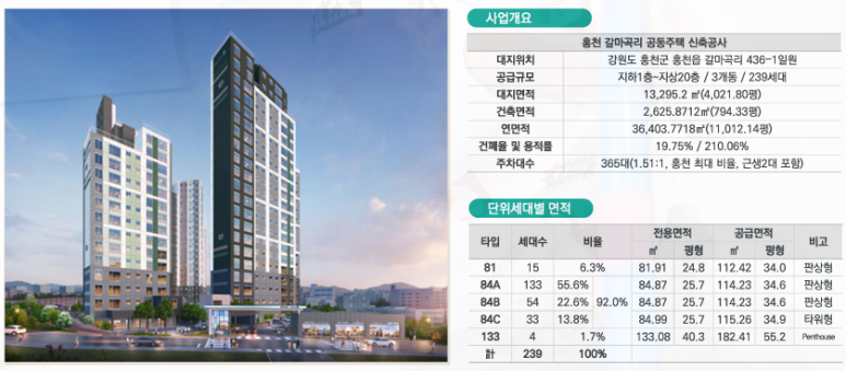 티스토리