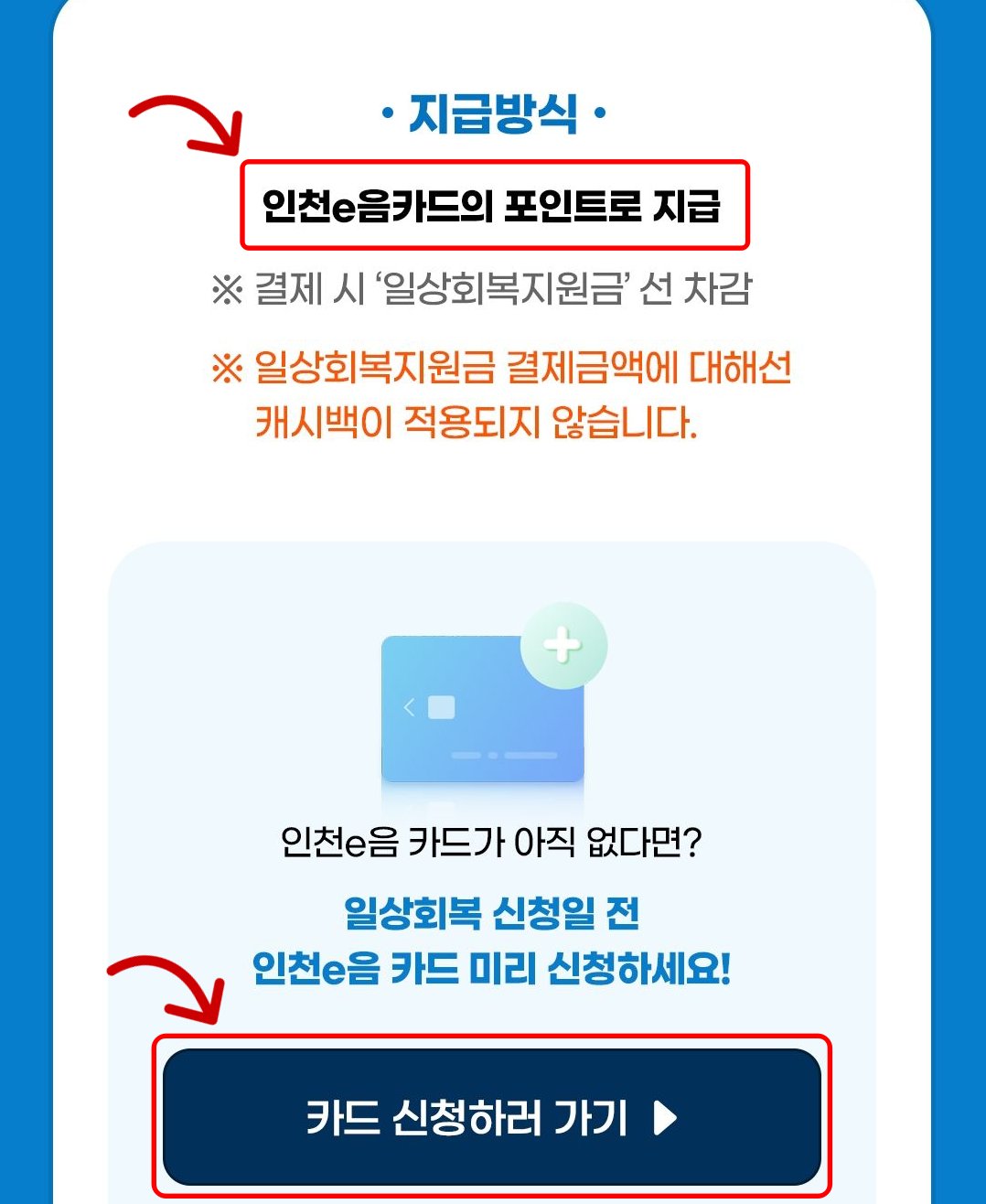 인천 일상회복지원금 지급방식