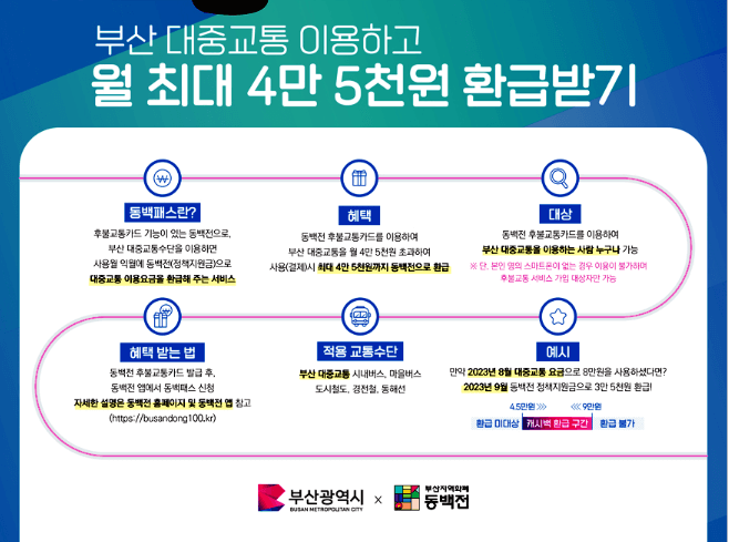 동백패스 신청 환급 