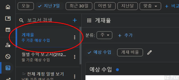  구글 애드센스에서 내 블로그의 광고 게재비율을 확인하는 방법