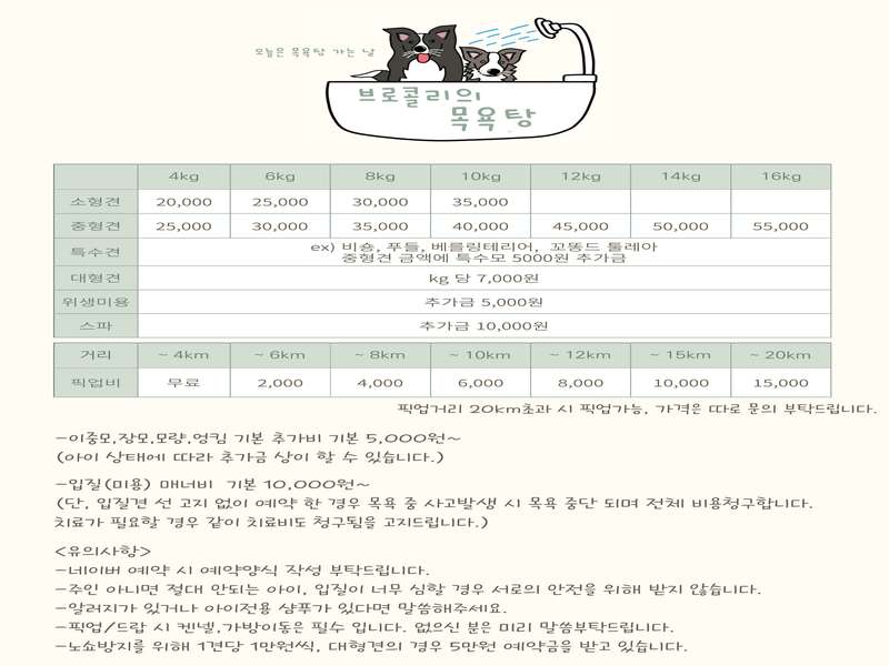 2.1 맞춤형 서비스