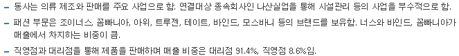 인디에프-사업요약