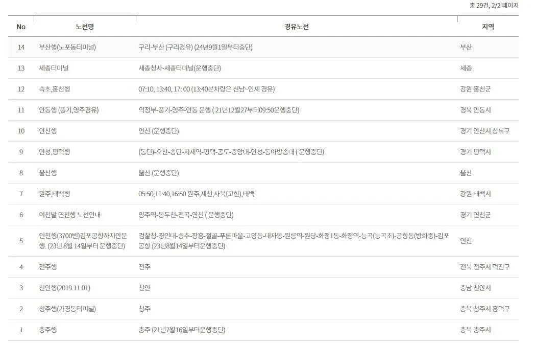 의정부시외버스터미널 시간표