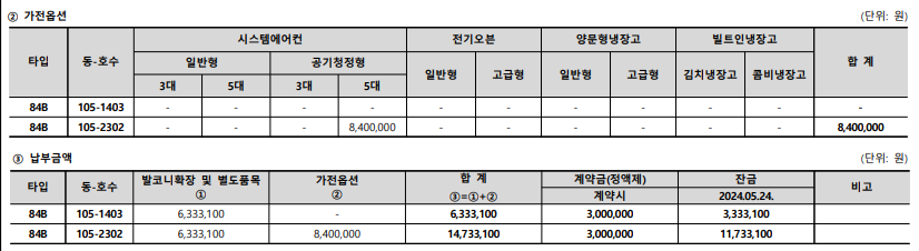 감일푸르지오 마크베르 에어컨옵션가