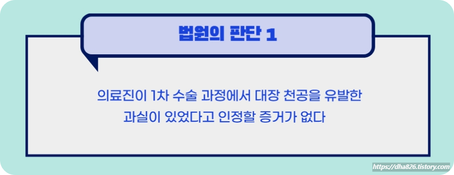 법원은 의료진이 수술 과정에서 장천공을 초래했다고 인정할 증거가 없다고 판단했다