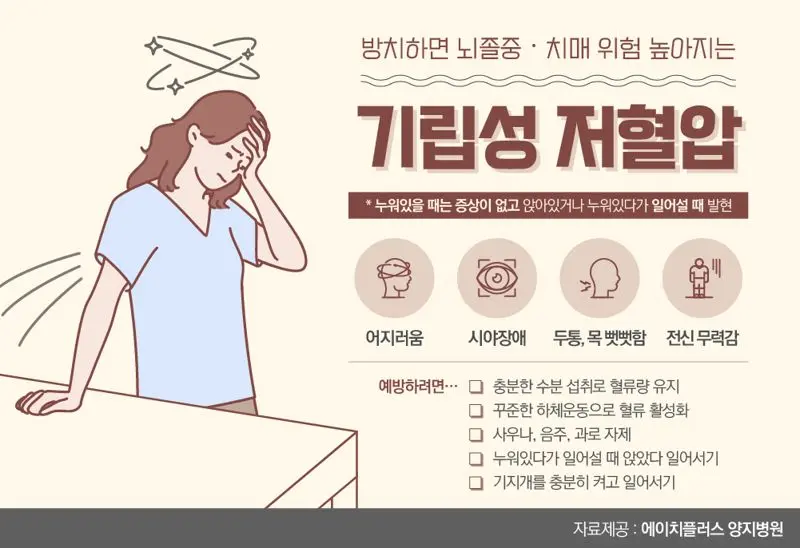 기립성 저혈압 증상&amp;#44; 대처방법