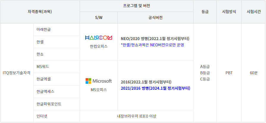 ITQ 자격증 시험과목 시험일정 기출문제