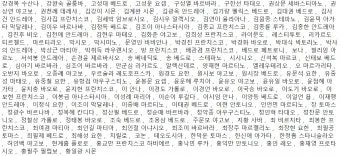 천주교 세례명 찾기 성인 성녀 축일 뜻_3