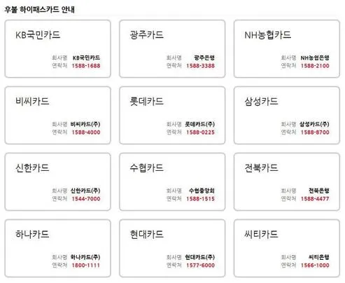 하이패스 카드 구입처 및 온라인신청 하이패스 카드 구입처 및 온라인신청