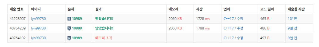 백준 BOJ 10989번 수 정렬하기 3 문제 C++ 제출 결과