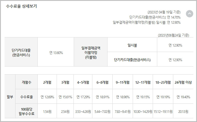 국민카드 할부 수수료 이자 조회 방법 국민카드 할부 수수료 이자 조회 방법