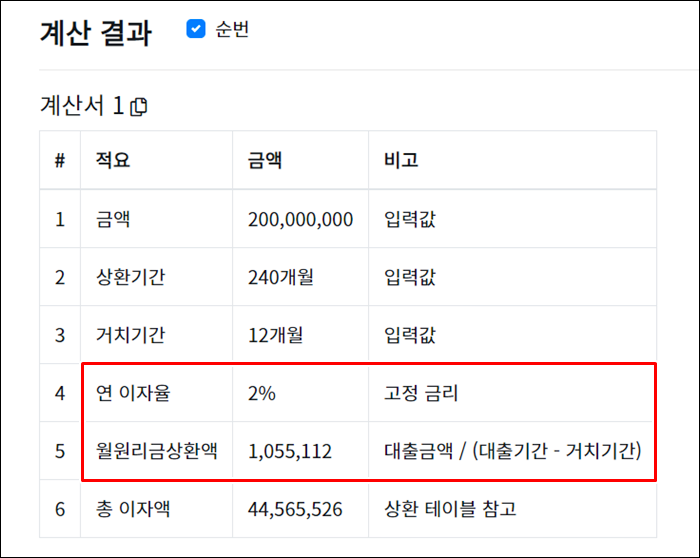 포스팅 썸네일 이미지