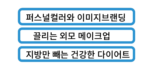 퍼스널이미지브랜딩