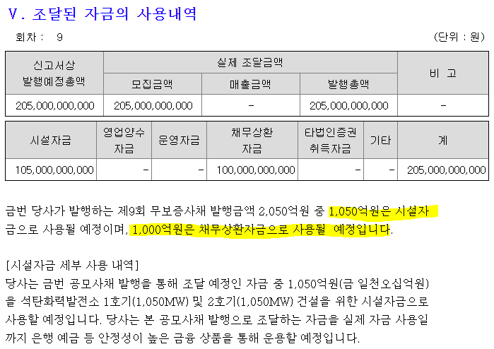 채권 이유 DART