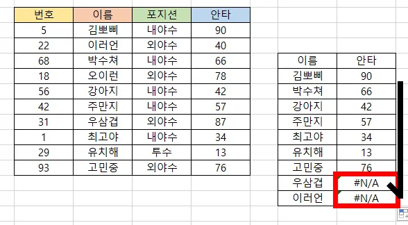 엑셀 표 vlookup 함수 자동 채우기 에러 메시지