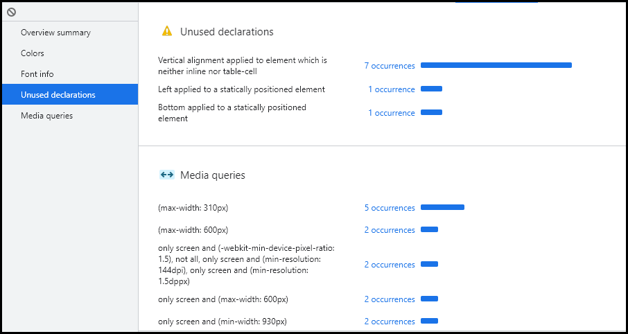 Unused declarations & Media queries