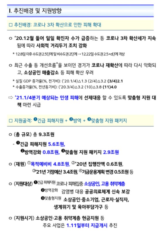 3차재난지원금지급일정