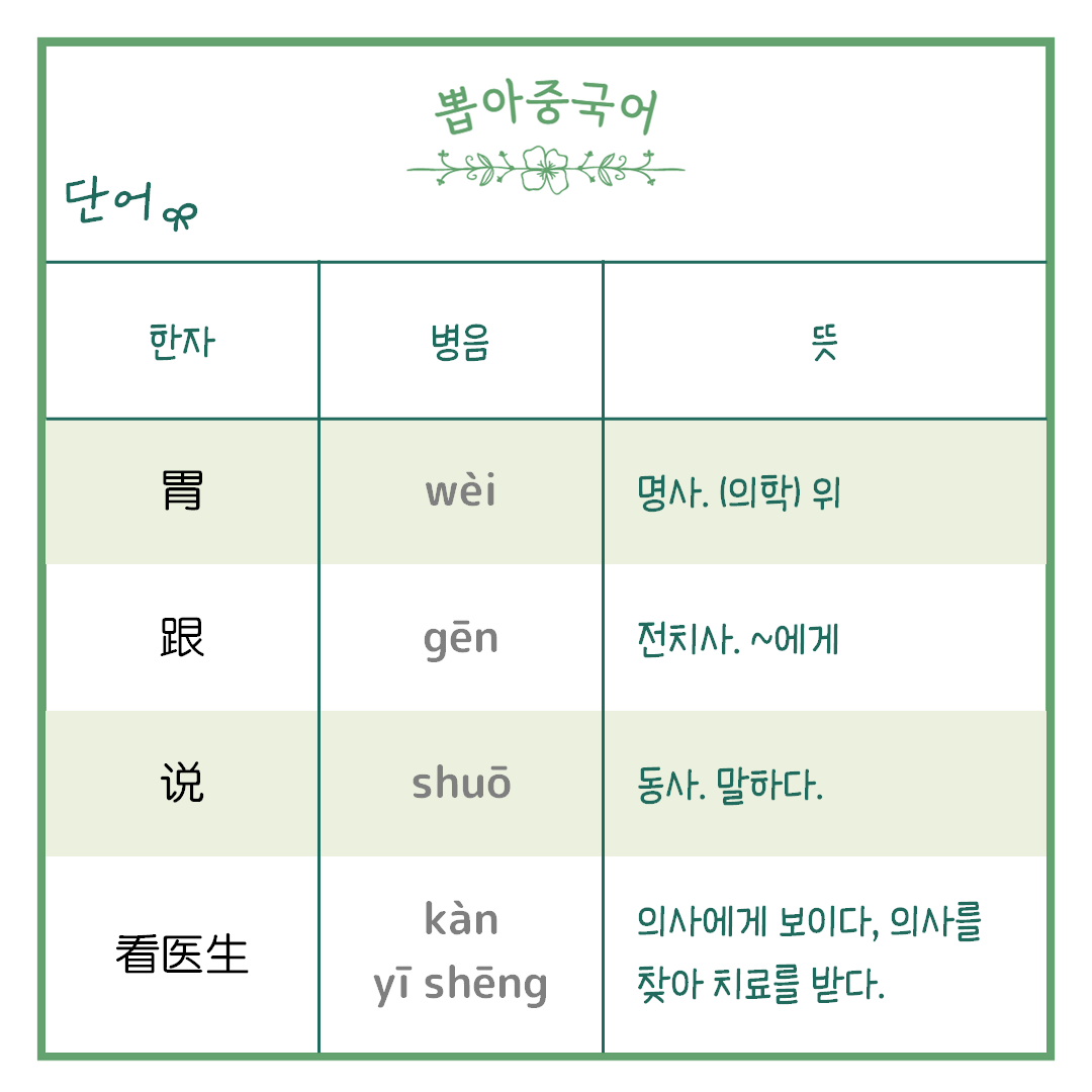 단어