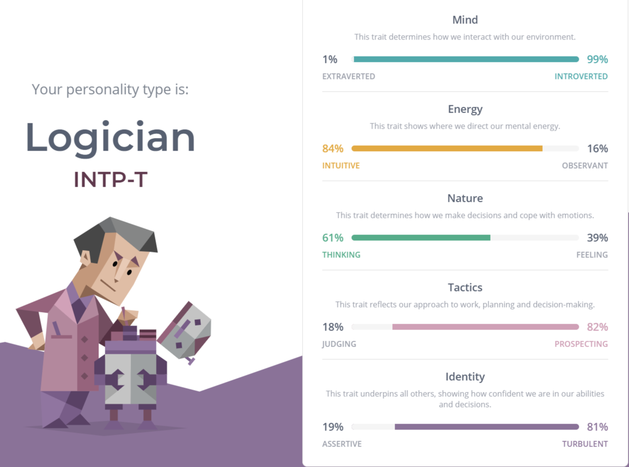 내 16 Personalities Intj Or Intp 테스트 링크 有 식별 티스토리 내 16 Personalities Intj Or Intp 테스트 링크 有 식별 티스토리