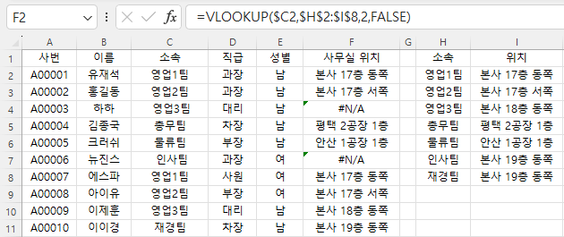 찾을값의공백없애고일치값찾는함수_VLOOKUP함수