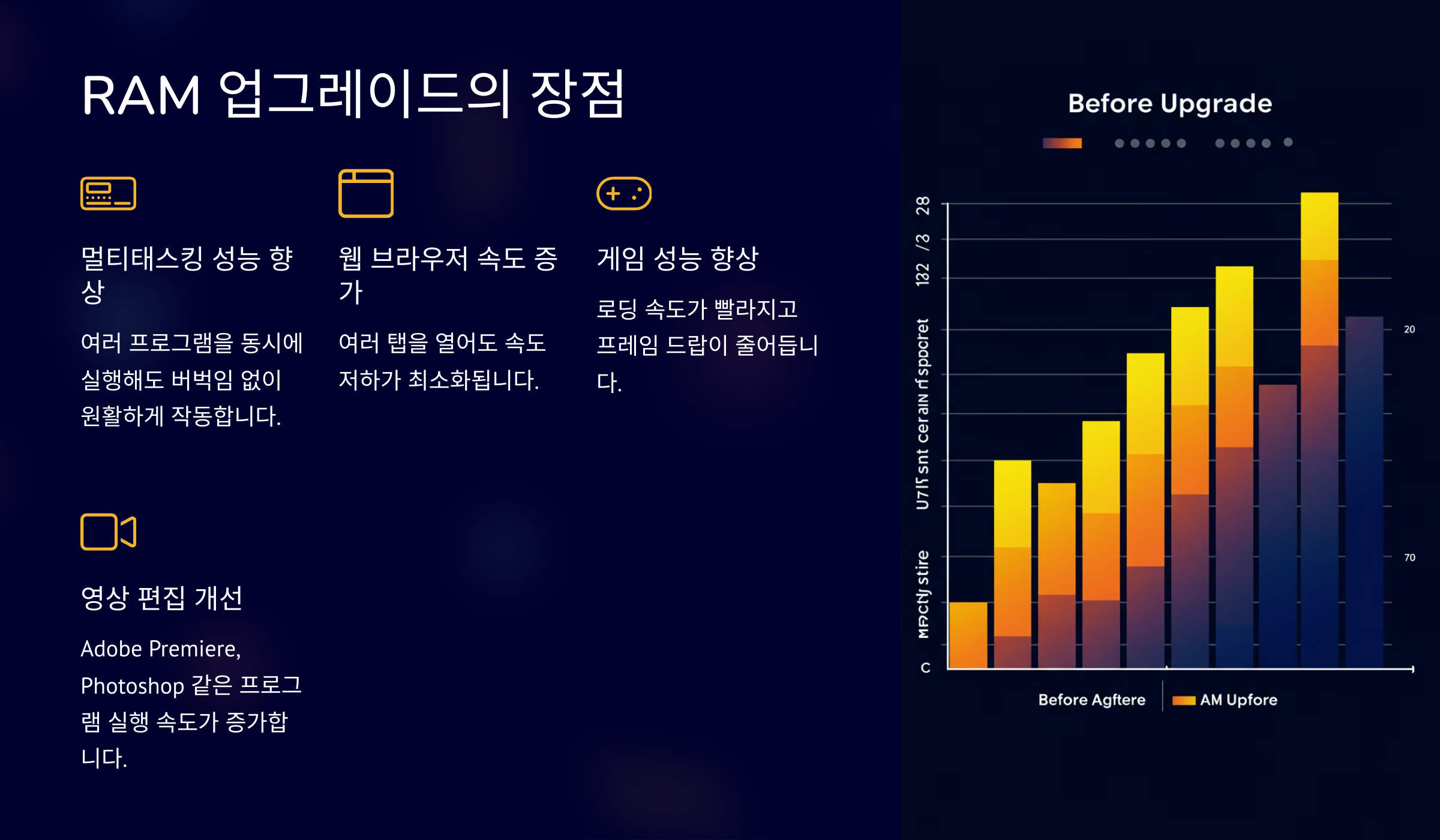 RAM 업그레이드의 장점