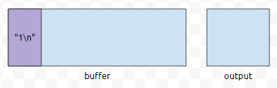 항상 flush를 해서 느린 c++ endl