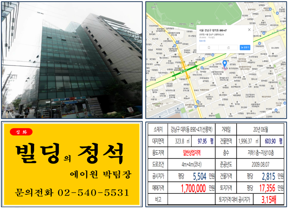  [강남구 선릉역 테헤란로 빌딩 실거래가 조회] 대치동 890-47 (선릉역) 170억 원, 평당 17,356만 원, 테헤란로 오피스 밀집지역 코너빌딩, 유리벽외관 수익용빌딩