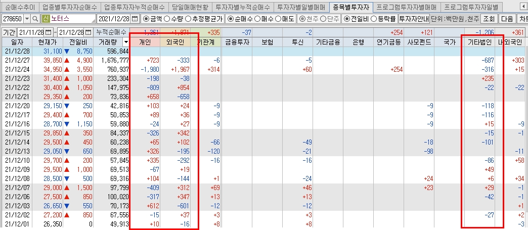 노터스-개인-외국인