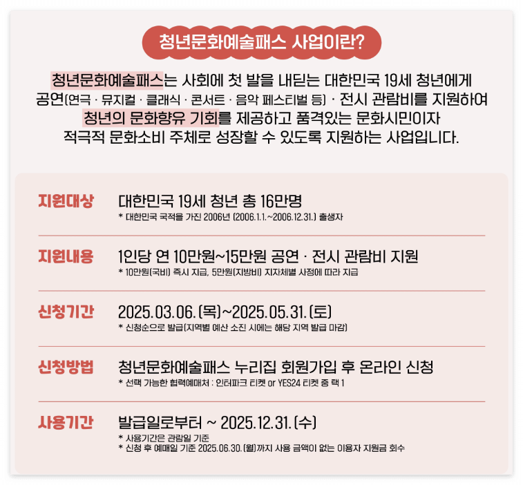 청년 문화예술패스 신청 자격