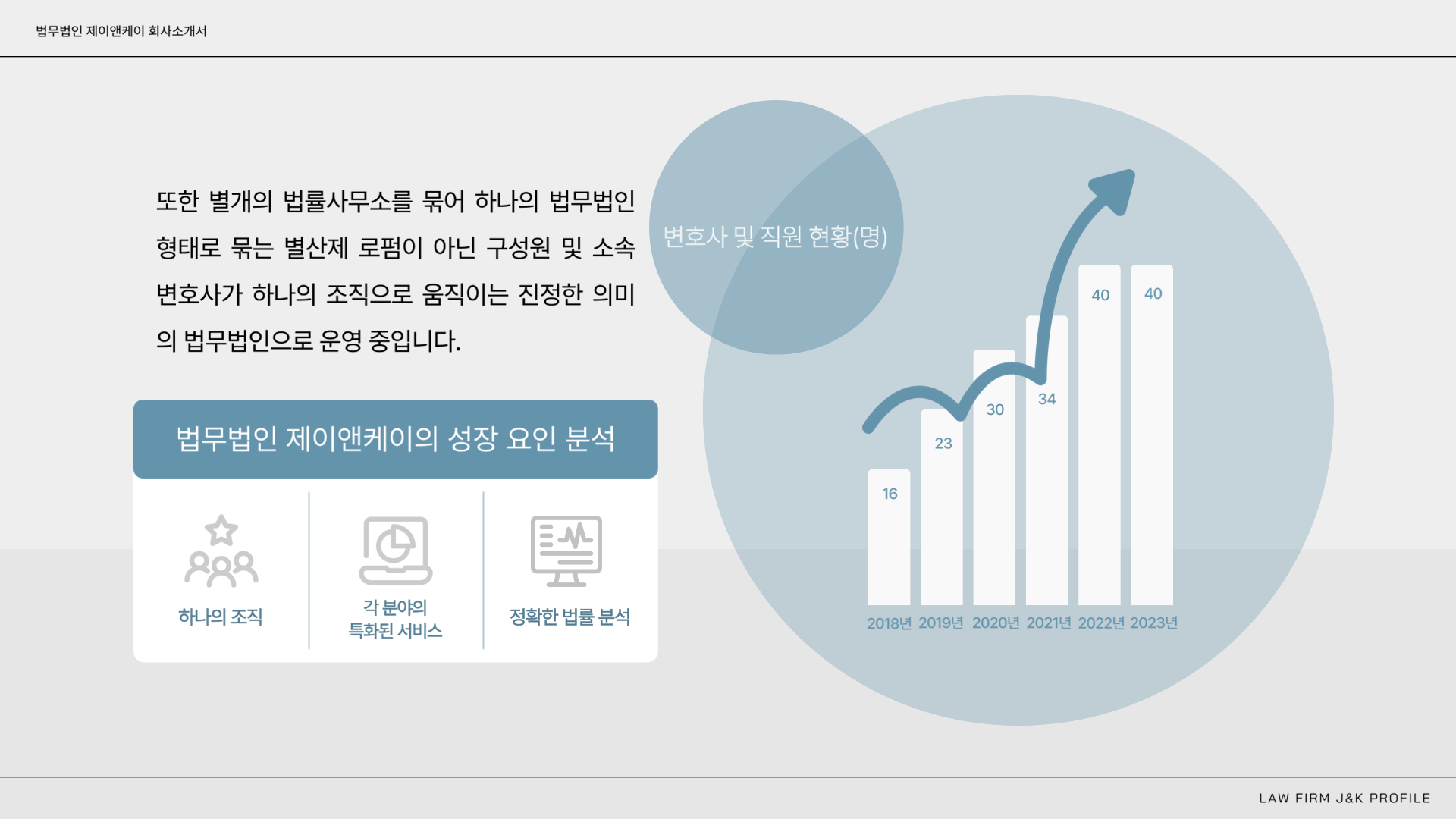 제이앤케이 이미지