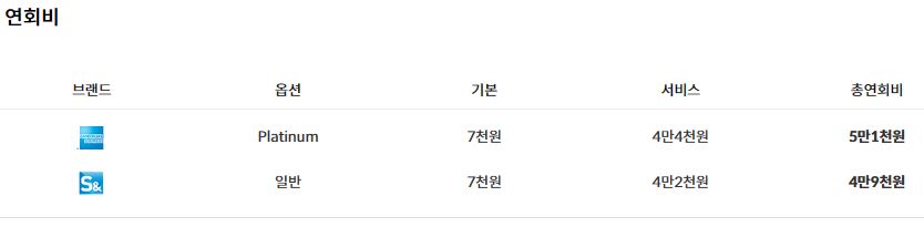 신한카드 Air One