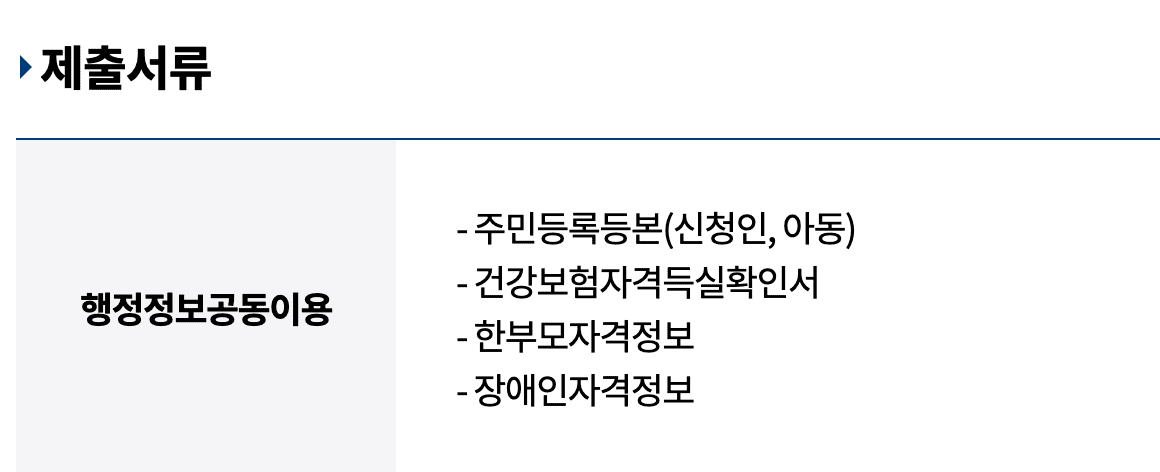 경기도 가족돌봄수당 신청하기 지원 내용