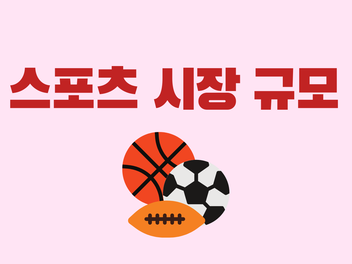 (1) 스포츠 산업 시장 규모