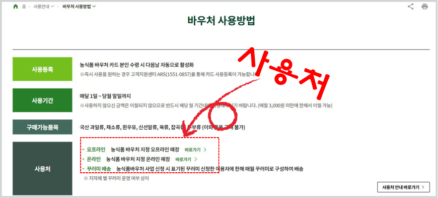 온라인/외프라인 카드사용처-첮기