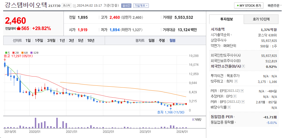 아토피대장주3