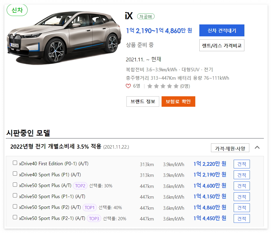 2022년형 bmw iX 가격표