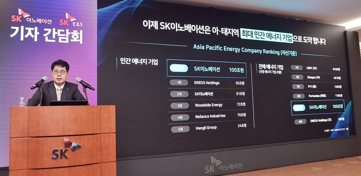 박상규 SK이노베이션 사장