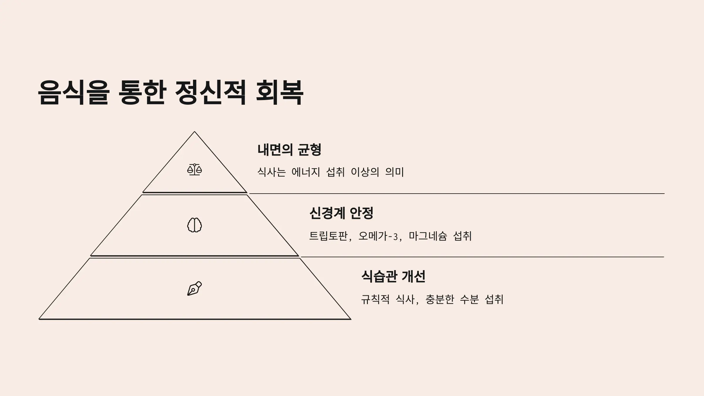 음식을 통한 정신적 회복의 시작