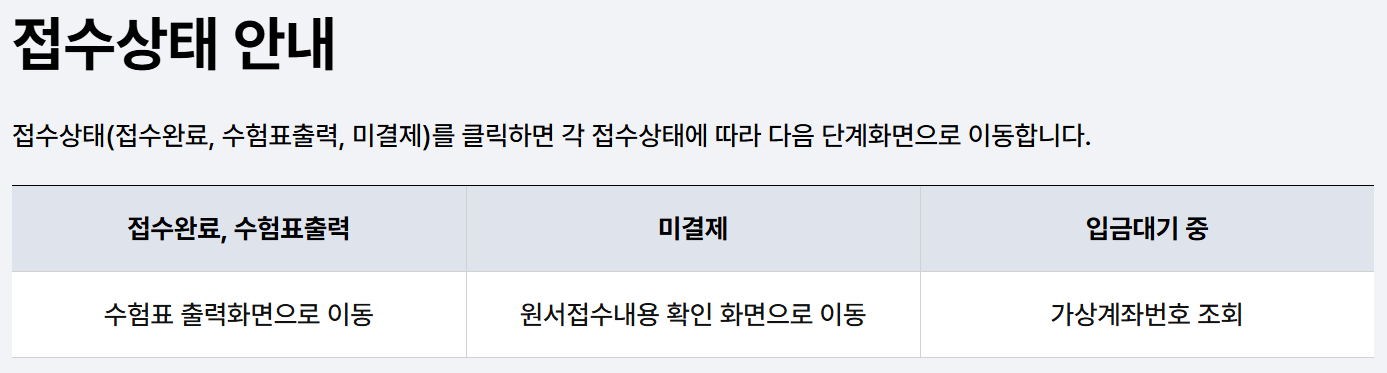큐넷 원서접수 시 주의사항