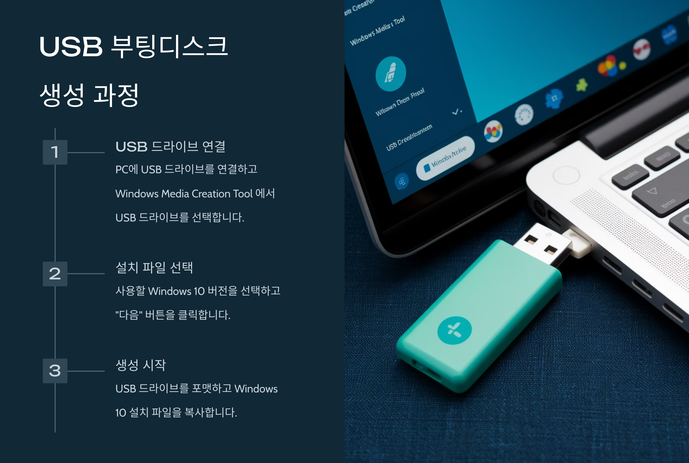 USB 플래시 드라이브