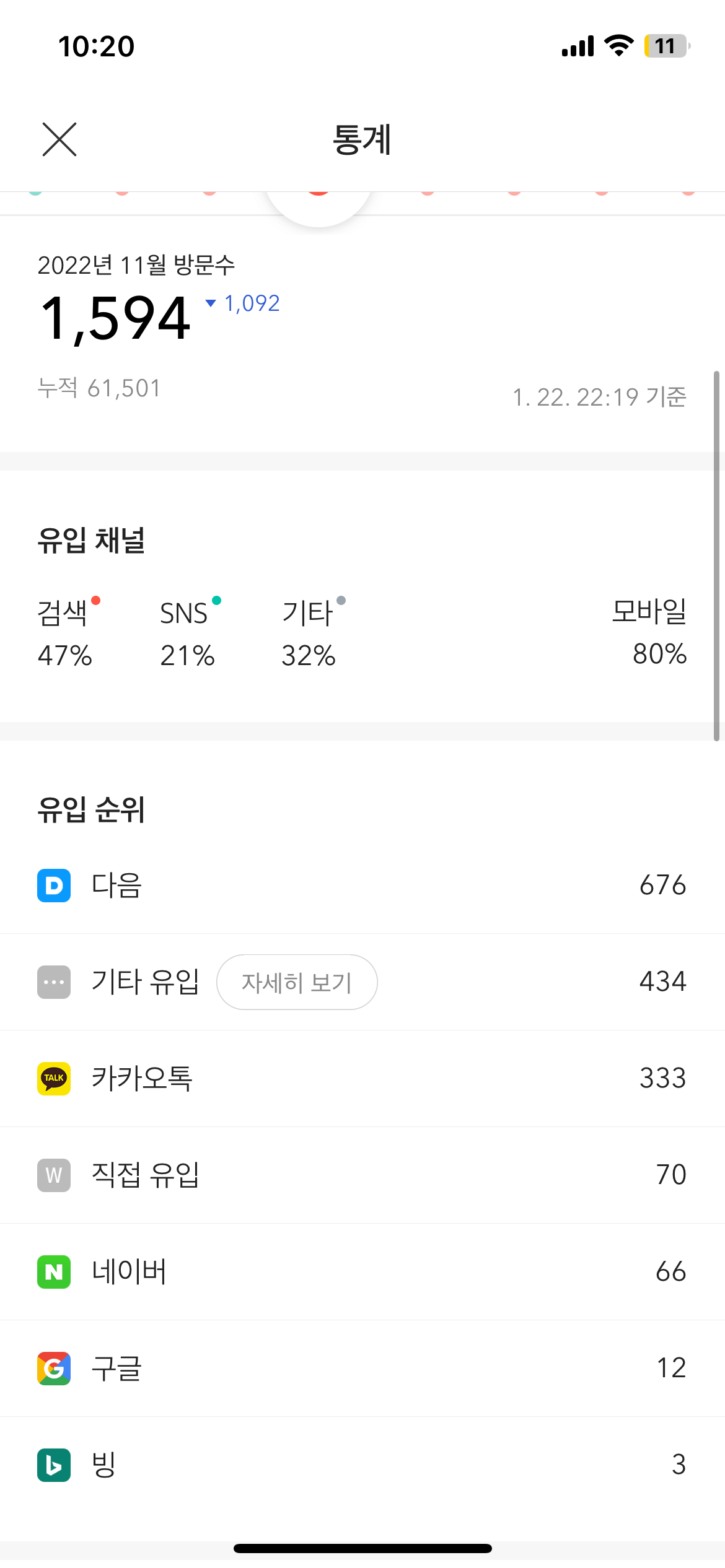 카카오-불난후