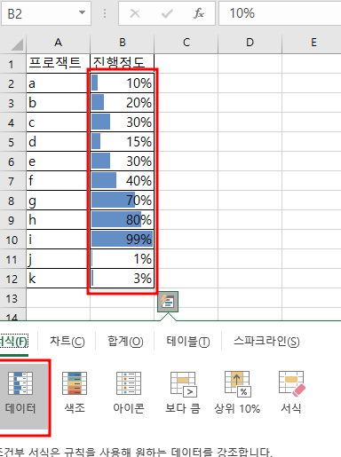 프로잭트 숫자%로 나타난 셀들을 드래그하고